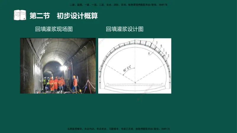 06-投资控制-第三章第二节初步设计概算_监理工程师_2025监理工程师_2025年监理工程师SVIP_2025年监理水利控制SVIP_02-基础精讲✿高端面授✿深度强化_03.投资_讲义