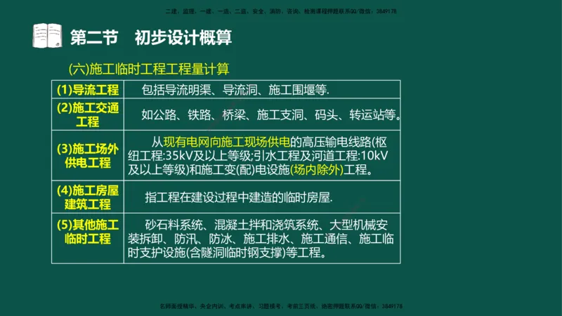 06-投资控制-第三章第二节初步设计概算_监理工程师_2025监理工程师_2025年监理工程师SVIP_2025年监理水利控制SVIP_02-基础精讲✿高端面授✿深度强化_03.投资_讲义