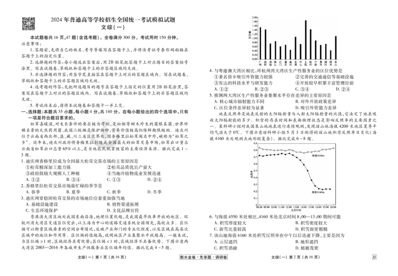 调研卷文综正文_2024高考押题卷_17衡水（老高考）_衡水金卷先享题旧教材旧高考调研卷_试卷