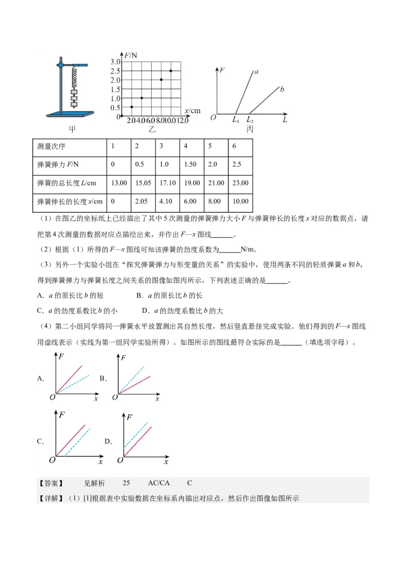 黄金卷04-赢在高考&middot;黄金8卷备战2024年高考物理模拟卷（新七省专用）（解析版）_2024高考押题卷_92024赢在高考全系列_赢在高考&middot;黄金8卷备战2024年高考物理模拟卷
