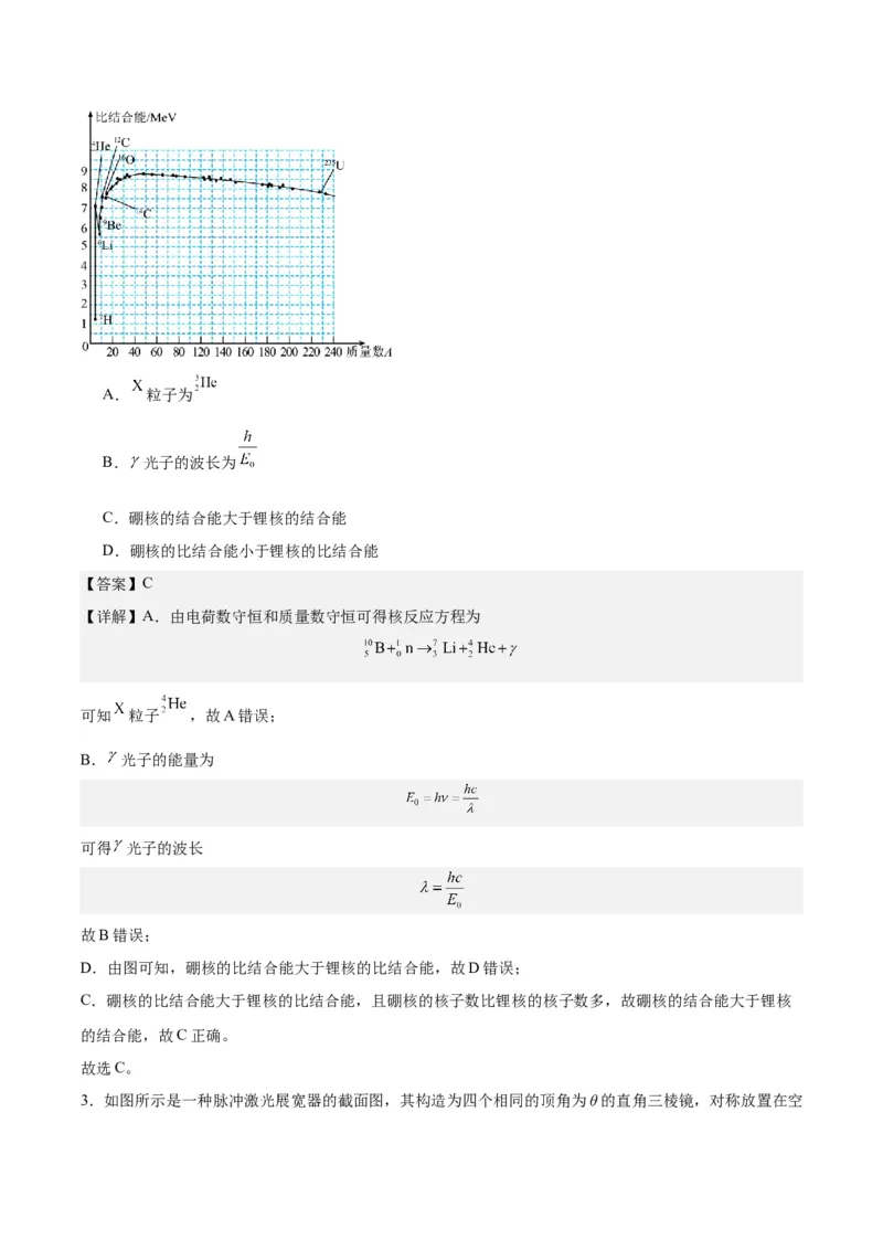 黄金卷04-赢在高考&middot;黄金8卷备战2024年高考物理模拟卷（新七省专用）（解析版）_2024高考押题卷_92024赢在高考全系列_赢在高考&middot;黄金8卷备战2024年高考物理模拟卷