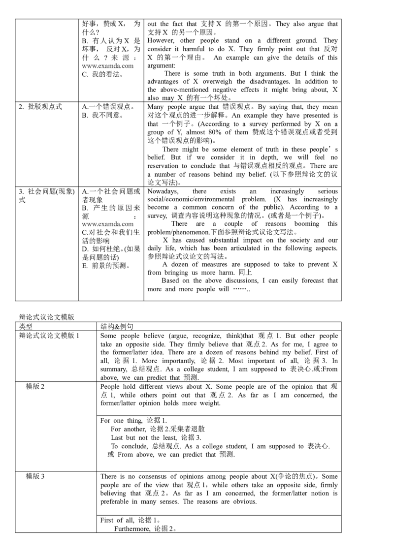 星星&middot;独家资料包技巧-英语四级备考大全(超级技巧100重点单词100短语作文模板100名人名言)_英语四六级整合_英语四六级真题版本二此版为主此文件夹会持续更新_四级单词