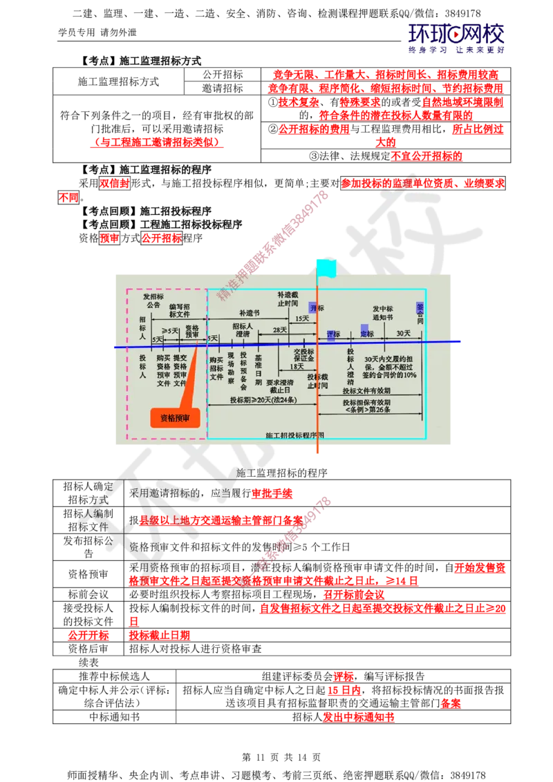 02.直播密训（二）_监理工程师_2025监理工程师_2025年监理工程师SVIP_2025年监理交通案例SVIP_04-冲刺串讲✿考点强化✿小灶集训_07-交通案例《直播密训班》李毅佳HQ推荐