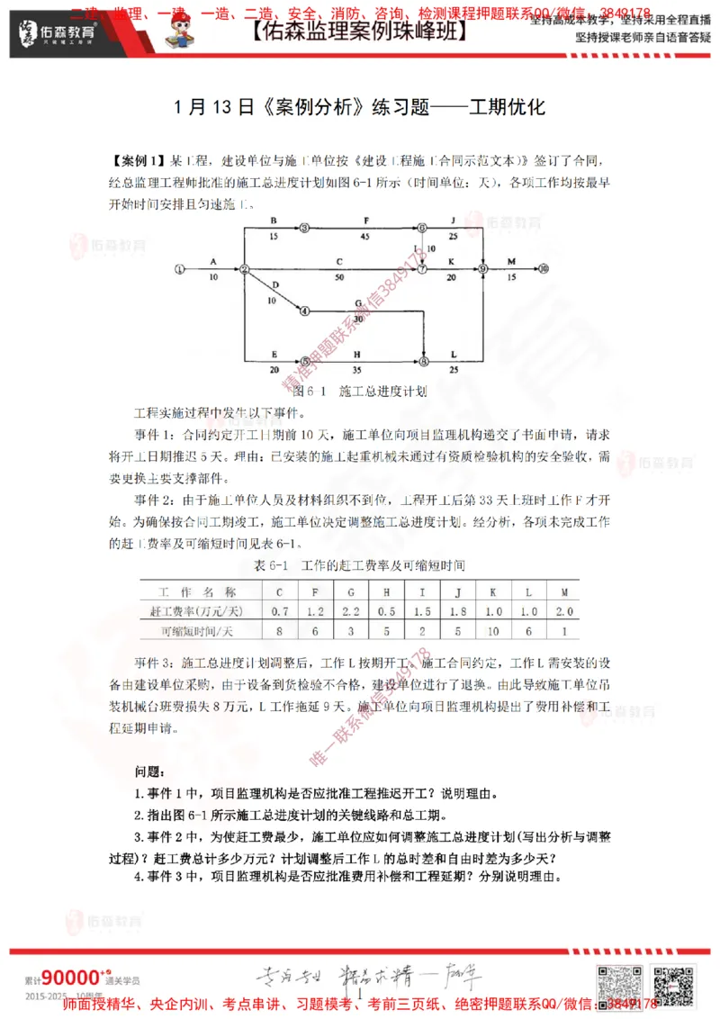 1月13日佑森监理案例珠峰班VIP作业_监理工程师_2025监理工程师_2025年监理工程师SVIP_2025年监理土建案例SVIP_02-基础精讲✿高端面授✿深度强化