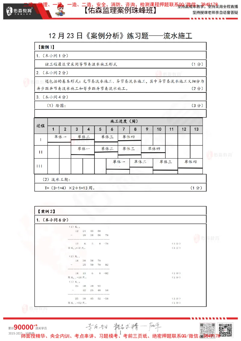 12月23日佑森监理案例珠峰班VIP作业答案_监理工程师_2025监理工程师_2025年监理工程师SVIP_2025年监理土建案例SVIP_02-基础精讲✿高端面授✿深度强化