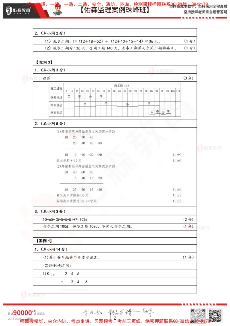 12月23日佑森监理案例珠峰班VIP作业答案_监理工程师_2025监理工程师_2025年监理工程师SVIP_2025年监理土建案例SVIP_02-基础精讲✿高端面授✿深度强化