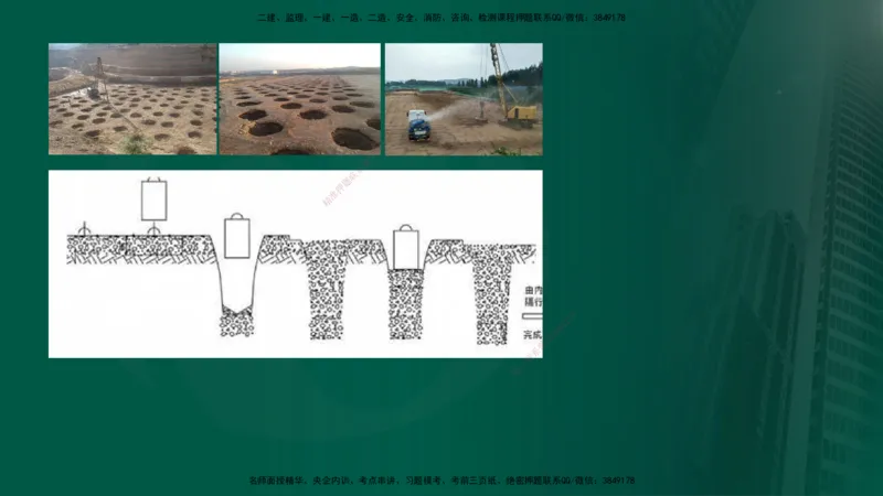 2024年监理《控制（交通）》第2章（在线版）_监理工程师_2025监理工程师_2025年监理工程师SVIP_2025年监理交通控制SVIP_02-基础精讲✿高端面授✿深度强化
