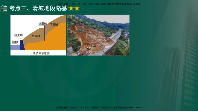 2024年监理《控制（交通）》第2章（在线版）_监理工程师_2025监理工程师_2025年监理工程师SVIP_2025年监理交通控制SVIP_02-基础精讲✿高端面授✿深度强化