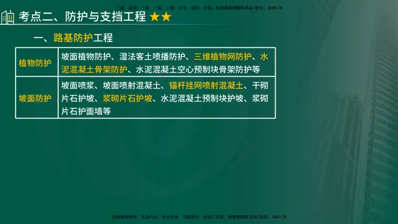 2024年监理《控制（交通）》第2章（在线版）_监理工程师_2025监理工程师_2025年监理工程师SVIP_2025年监理交通控制SVIP_02-基础精讲✿高端面授✿深度强化