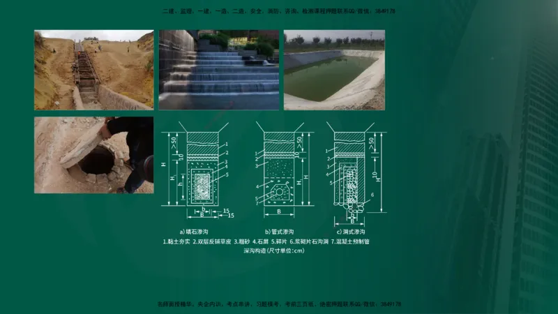 2024年监理《控制（交通）》第2章（在线版）_监理工程师_2025监理工程师_2025年监理工程师SVIP_2025年监理交通控制SVIP_02-基础精讲✿高端面授✿深度强化