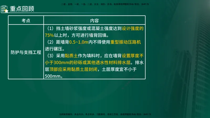 2024年监理《控制（交通）》第2章（在线版）_监理工程师_2025监理工程师_2025年监理工程师SVIP_2025年监理交通控制SVIP_02-基础精讲✿高端面授✿深度强化