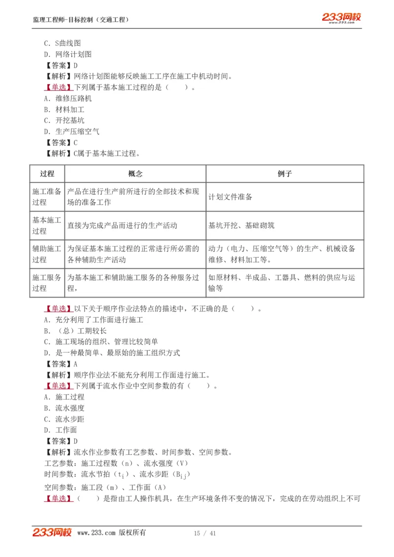 1-6_监理工程师_2025监理工程师_2025年监理工程师SVIP_2025年监理交通控制SVIP_03-习题精析✿实战特训✿模考通关_04-交通控制《习题解析班》孙媛媛233_基础篇