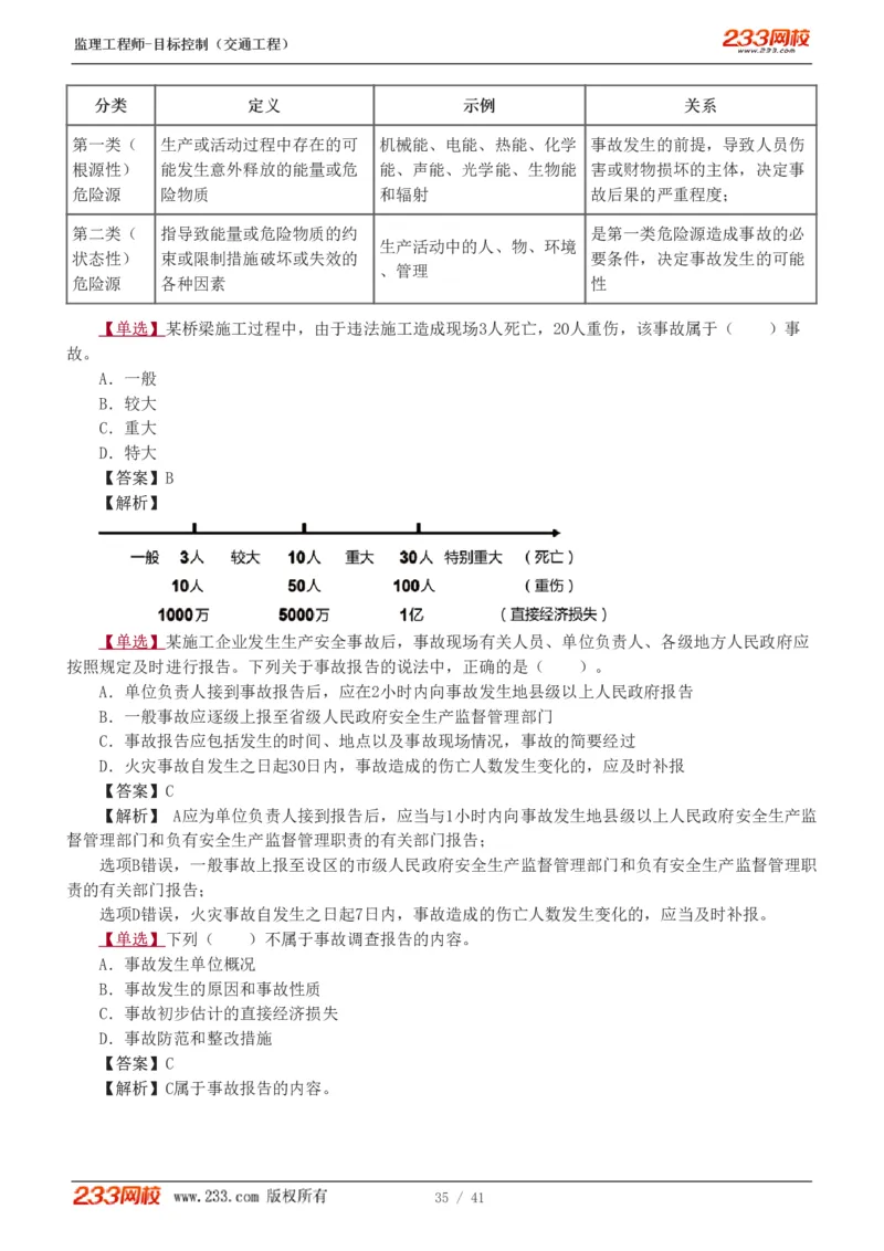 1-6_监理工程师_2025监理工程师_2025年监理工程师SVIP_2025年监理交通控制SVIP_03-习题精析✿实战特训✿模考通关_04-交通控制《习题解析班》孙媛媛233_基础篇