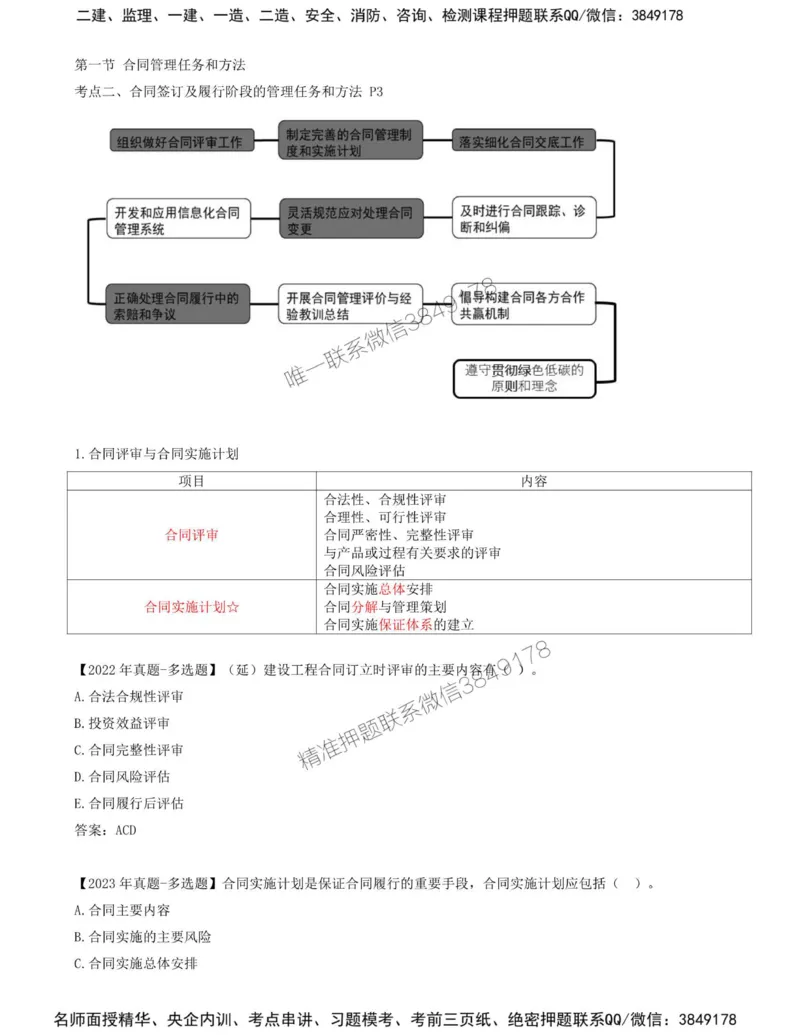 03-第1章-第一节-合同管理任务和方法（三）_监理工程师_2025监理工程师_2025年监理工程师SVIP_2025年监理合同管理SVIP_02-基础精讲✿高端面授✿深度强化_讲义