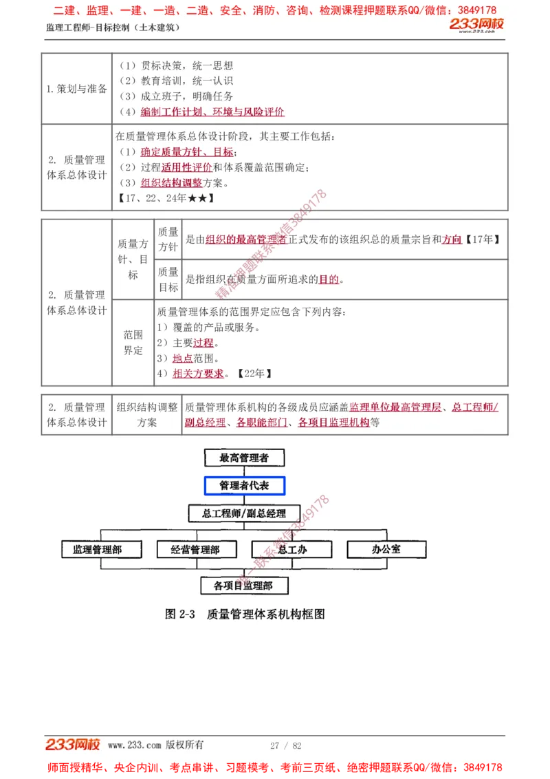 1-22_监理工程师_2025监理工程师_2025年监理工程师SVIP_2025年监理土建控制SVIP_02-基础精讲✿高端面授✿深度强化_11-控制《教材精讲班》江凌俊233