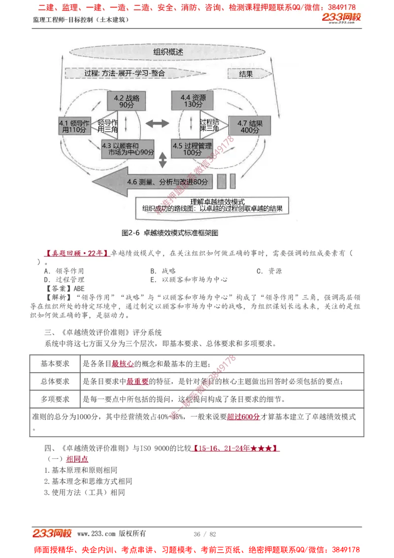 1-22_监理工程师_2025监理工程师_2025年监理工程师SVIP_2025年监理土建控制SVIP_02-基础精讲✿高端面授✿深度强化_11-控制《教材精讲班》江凌俊233