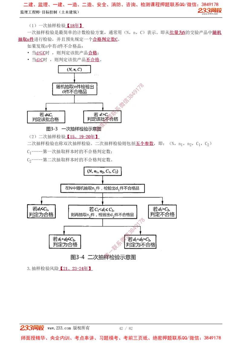 1-22_监理工程师_2025监理工程师_2025年监理工程师SVIP_2025年监理土建控制SVIP_02-基础精讲✿高端面授✿深度强化_11-控制《教材精讲班》江凌俊233