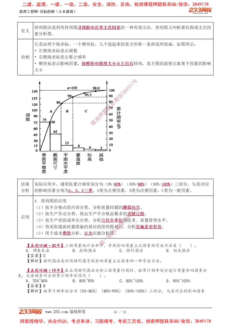 1-22_监理工程师_2025监理工程师_2025年监理工程师SVIP_2025年监理土建控制SVIP_02-基础精讲✿高端面授✿深度强化_11-控制《教材精讲班》江凌俊233