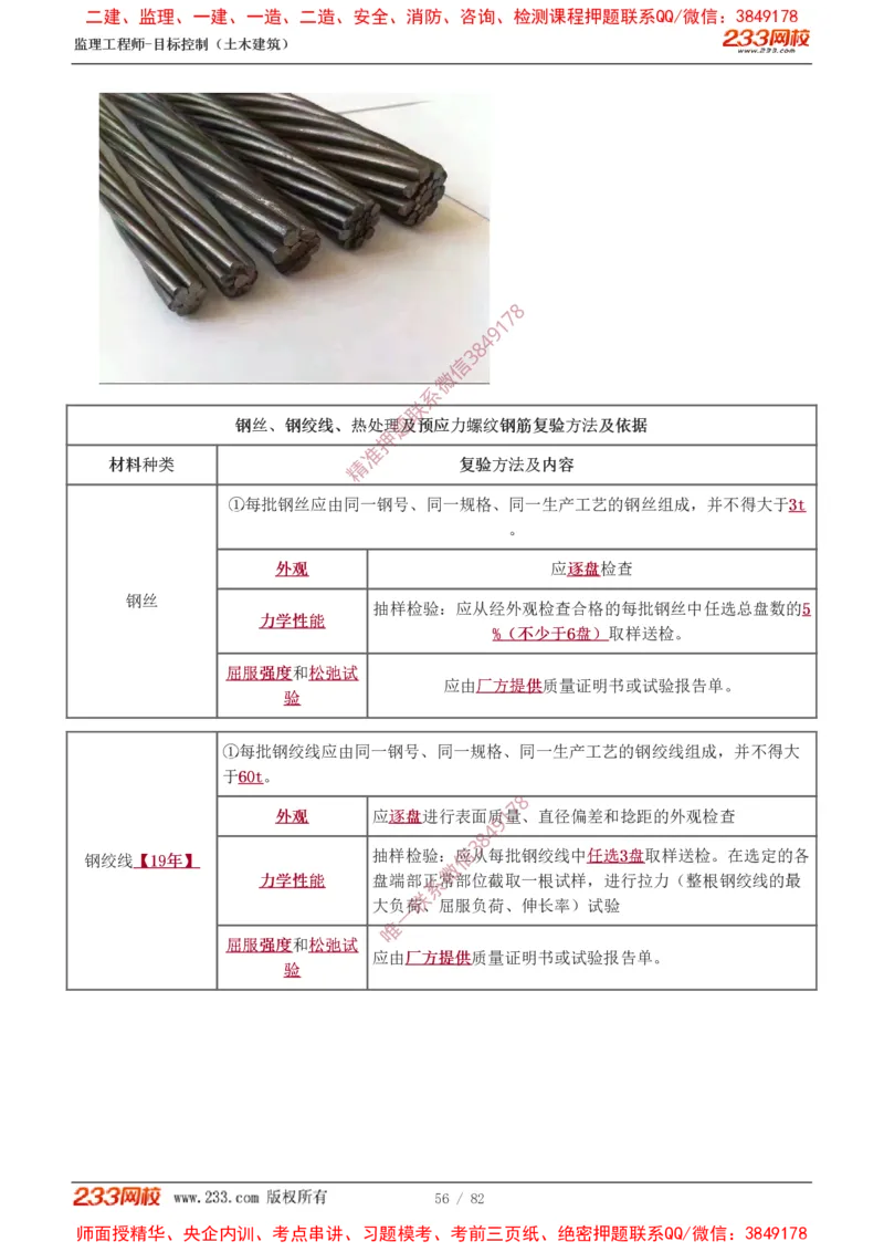 1-22_监理工程师_2025监理工程师_2025年监理工程师SVIP_2025年监理土建控制SVIP_02-基础精讲✿高端面授✿深度强化_11-控制《教材精讲班》江凌俊233