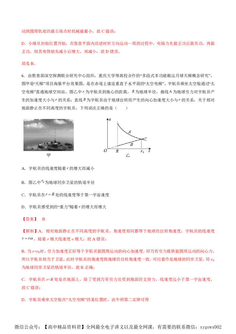 黄金卷06-赢在高考&middot;黄金8卷备战2024年高考物理模拟卷（湖南专用）（解析版）_2024高考押题卷_92024赢在高考全系列_（通用版）2024《赢在高考&middot;黄金预测卷》（九科全）各八套