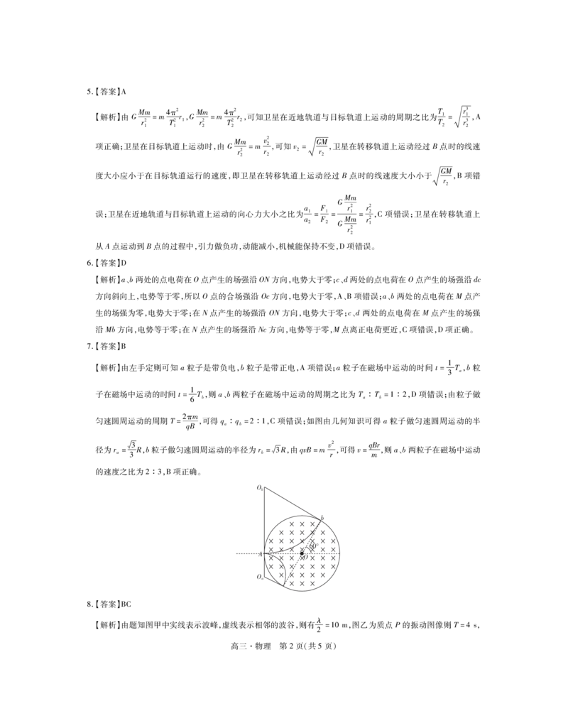 24届4月高三联考&middot;物理答案_2024年5月_01按日期_1号_2024届江西稳派高三二轮复习验收考试_江西稳派2023-2024学年高三二轮复习验收考试物理试题