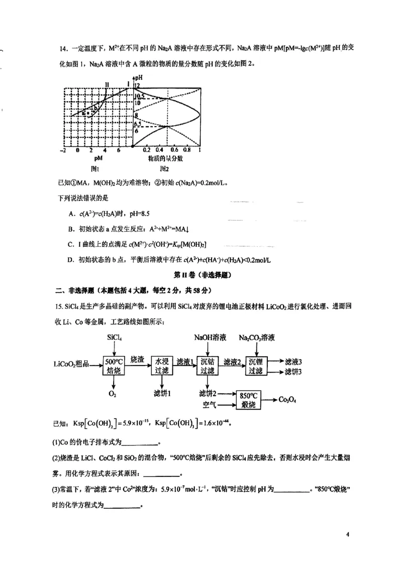 雅礼2025届高三入学化学_8月_240807湖南省长沙市雅礼中学2025届高三上学期入学考试_湖南省长沙市雅礼中学2025届高三上学期入学考试化学试题+答案