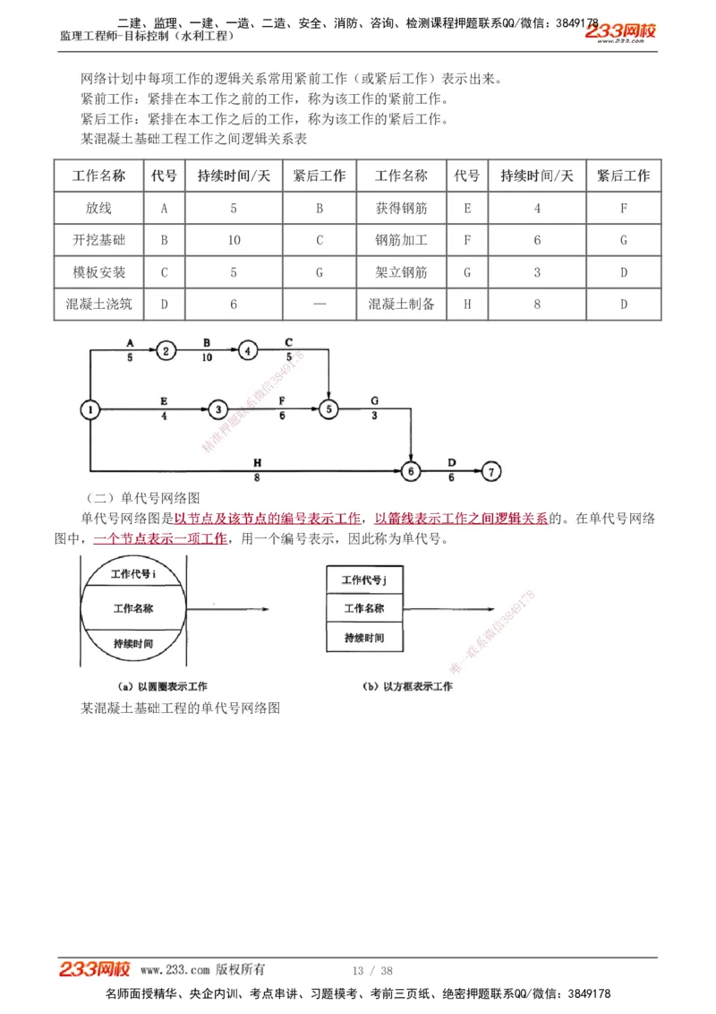 1-12_监理工程师_2025监理工程师_2025年监理工程师SVIP_2025年监理水利控制SVIP_02-基础精讲✿高端面授✿深度强化_05-水利控制《教材精讲班》苏洁233推荐_进度