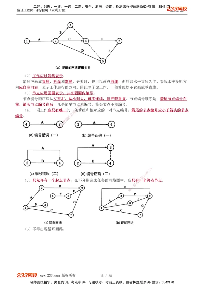 1-12_监理工程师_2025监理工程师_2025年监理工程师SVIP_2025年监理水利控制SVIP_02-基础精讲✿高端面授✿深度强化_05-水利控制《教材精讲班》苏洁233推荐_进度