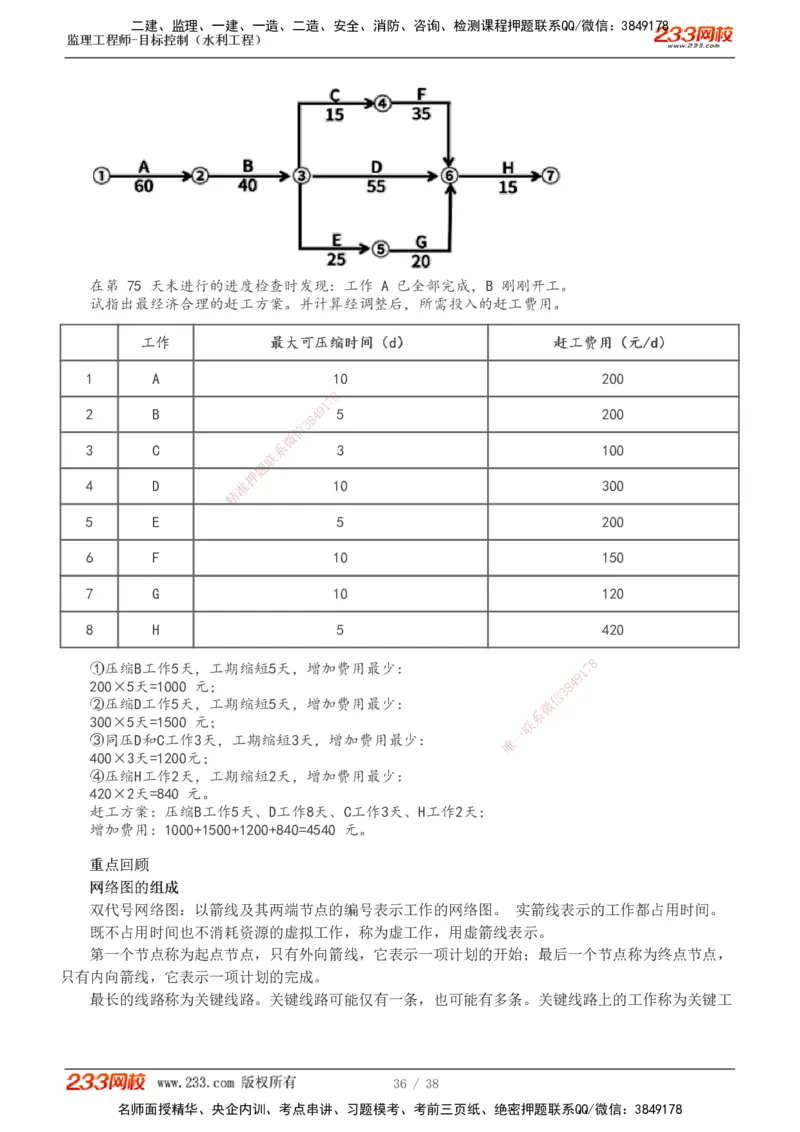 1-12_监理工程师_2025监理工程师_2025年监理工程师SVIP_2025年监理水利控制SVIP_02-基础精讲✿高端面授✿深度强化_05-水利控制《教材精讲班》苏洁233推荐_进度