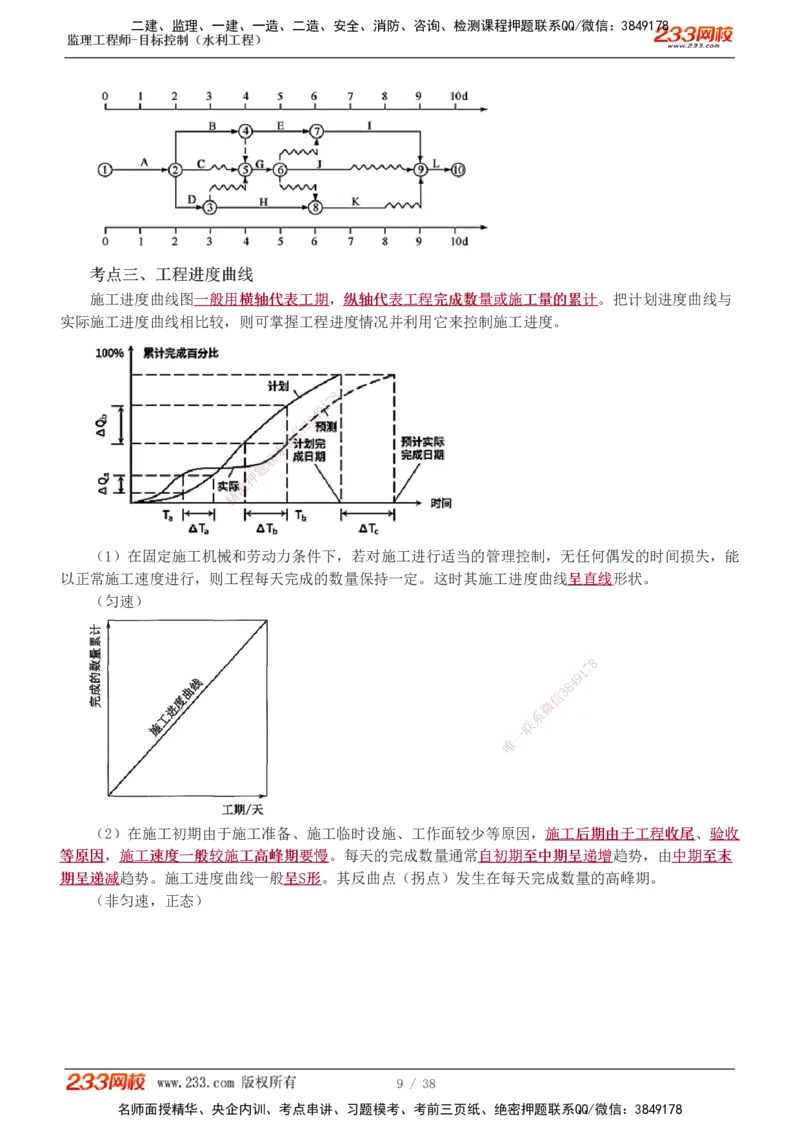 1-12_监理工程师_2025监理工程师_2025年监理工程师SVIP_2025年监理水利控制SVIP_02-基础精讲✿高端面授✿深度强化_05-水利控制《教材精讲班》苏洁233推荐_进度