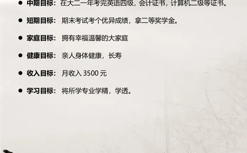 职业规划范本(05)_E6-职业规划_01精选word模板（推荐使用，修改后可用）