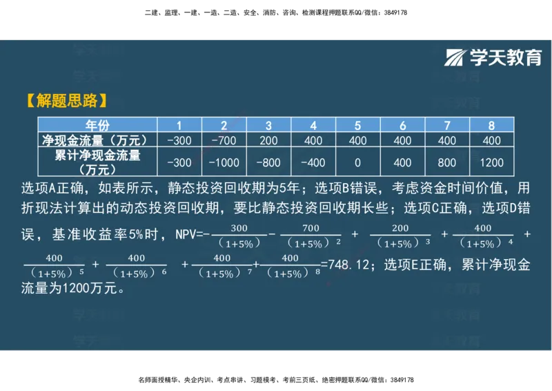 03.2025年监理《土建三控》模考预测（一）观看版_监理工程师_2025监理工程师_2025年监理工程师SVIP_2025年监理土建控制SVIP_04-冲刺串讲✿考点强化✿小灶集训_--配套讲义--