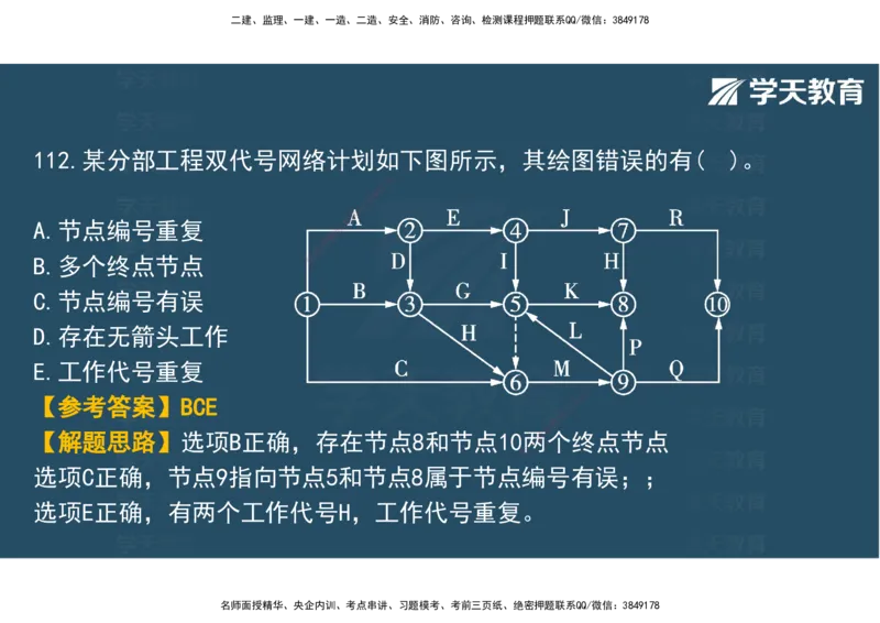 03.2025年监理《土建三控》模考预测（一）观看版_监理工程师_2025监理工程师_2025年监理工程师SVIP_2025年监理土建控制SVIP_04-冲刺串讲✿考点强化✿小灶集训_--配套讲义--