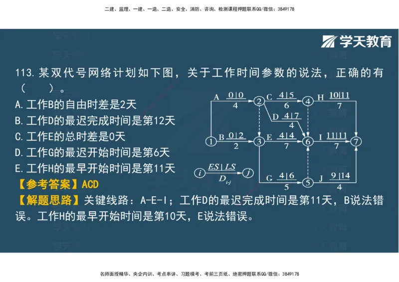 03.2025年监理《土建三控》模考预测（一）观看版_监理工程师_2025监理工程师_2025年监理工程师SVIP_2025年监理土建控制SVIP_04-冲刺串讲✿考点强化✿小灶集训_--配套讲义--