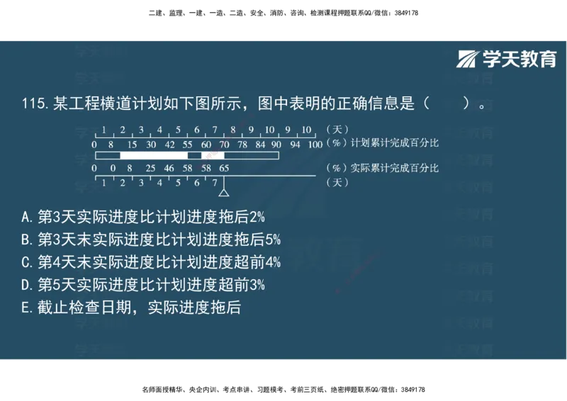 03.2025年监理《土建三控》模考预测（一）观看版_监理工程师_2025监理工程师_2025年监理工程师SVIP_2025年监理土建控制SVIP_04-冲刺串讲✿考点强化✿小灶集训_--配套讲义--
