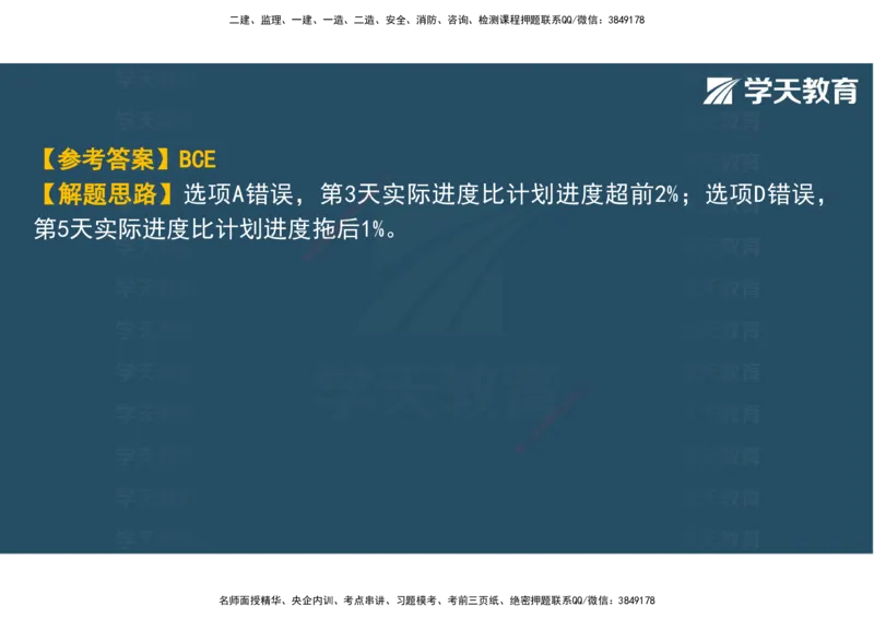 03.2025年监理《土建三控》模考预测（一）观看版_监理工程师_2025监理工程师_2025年监理工程师SVIP_2025年监理土建控制SVIP_04-冲刺串讲✿考点强化✿小灶集训_--配套讲义--