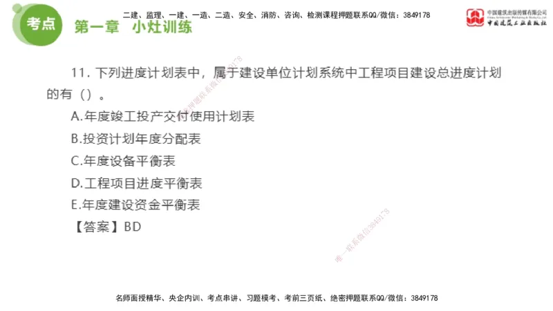 05节2025年监理工程师目标控制考前小灶（05.11）_监理工程师_2025监理工程师_2025年监理工程师SVIP_2025年监理土建控制SVIP_04-冲刺串讲✿考点强化✿小灶集训_讲义