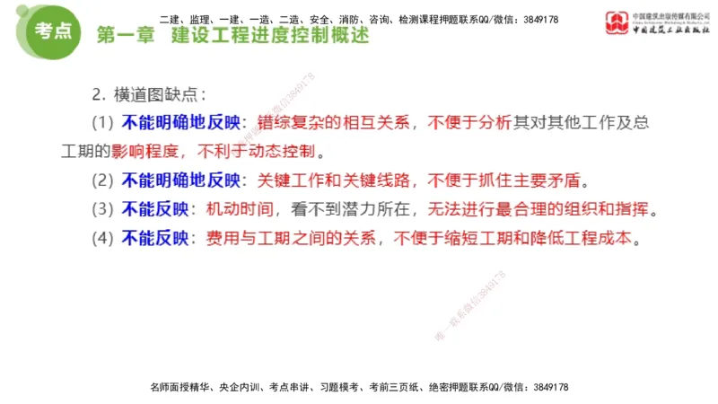 05节2025年监理工程师目标控制考前小灶（05.11）_监理工程师_2025监理工程师_2025年监理工程师SVIP_2025年监理土建控制SVIP_04-冲刺串讲✿考点强化✿小灶集训_讲义