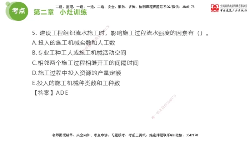 05节2025年监理工程师目标控制考前小灶（05.11）_监理工程师_2025监理工程师_2025年监理工程师SVIP_2025年监理土建控制SVIP_04-冲刺串讲✿考点强化✿小灶集训_讲义