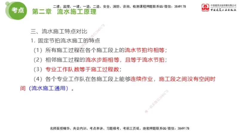 05节2025年监理工程师目标控制考前小灶（05.11）_监理工程师_2025监理工程师_2025年监理工程师SVIP_2025年监理土建控制SVIP_04-冲刺串讲✿考点强化✿小灶集训_讲义