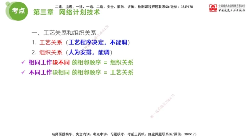 05节2025年监理工程师目标控制考前小灶（05.11）_监理工程师_2025监理工程师_2025年监理工程师SVIP_2025年监理土建控制SVIP_04-冲刺串讲✿考点强化✿小灶集训_讲义