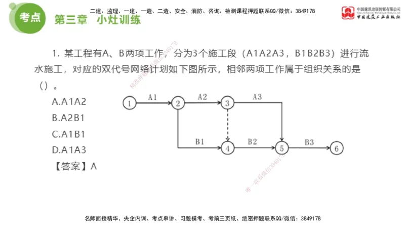 05节2025年监理工程师目标控制考前小灶（05.11）_监理工程师_2025监理工程师_2025年监理工程师SVIP_2025年监理土建控制SVIP_04-冲刺串讲✿考点强化✿小灶集训_讲义