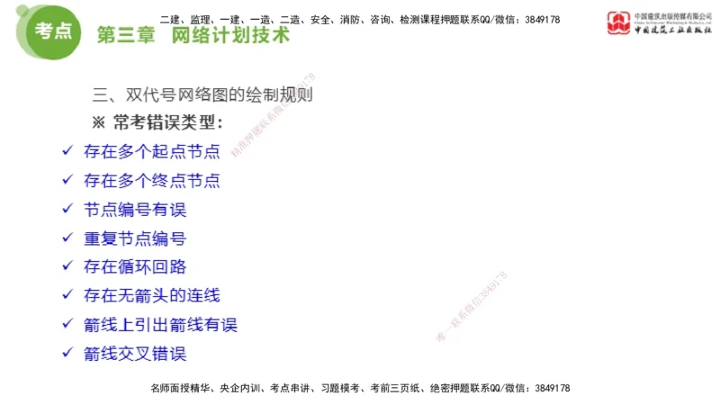05节2025年监理工程师目标控制考前小灶（05.11）_监理工程师_2025监理工程师_2025年监理工程师SVIP_2025年监理土建控制SVIP_04-冲刺串讲✿考点强化✿小灶集训_讲义