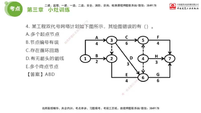 05节2025年监理工程师目标控制考前小灶（05.11）_监理工程师_2025监理工程师_2025年监理工程师SVIP_2025年监理土建控制SVIP_04-冲刺串讲✿考点强化✿小灶集训_讲义