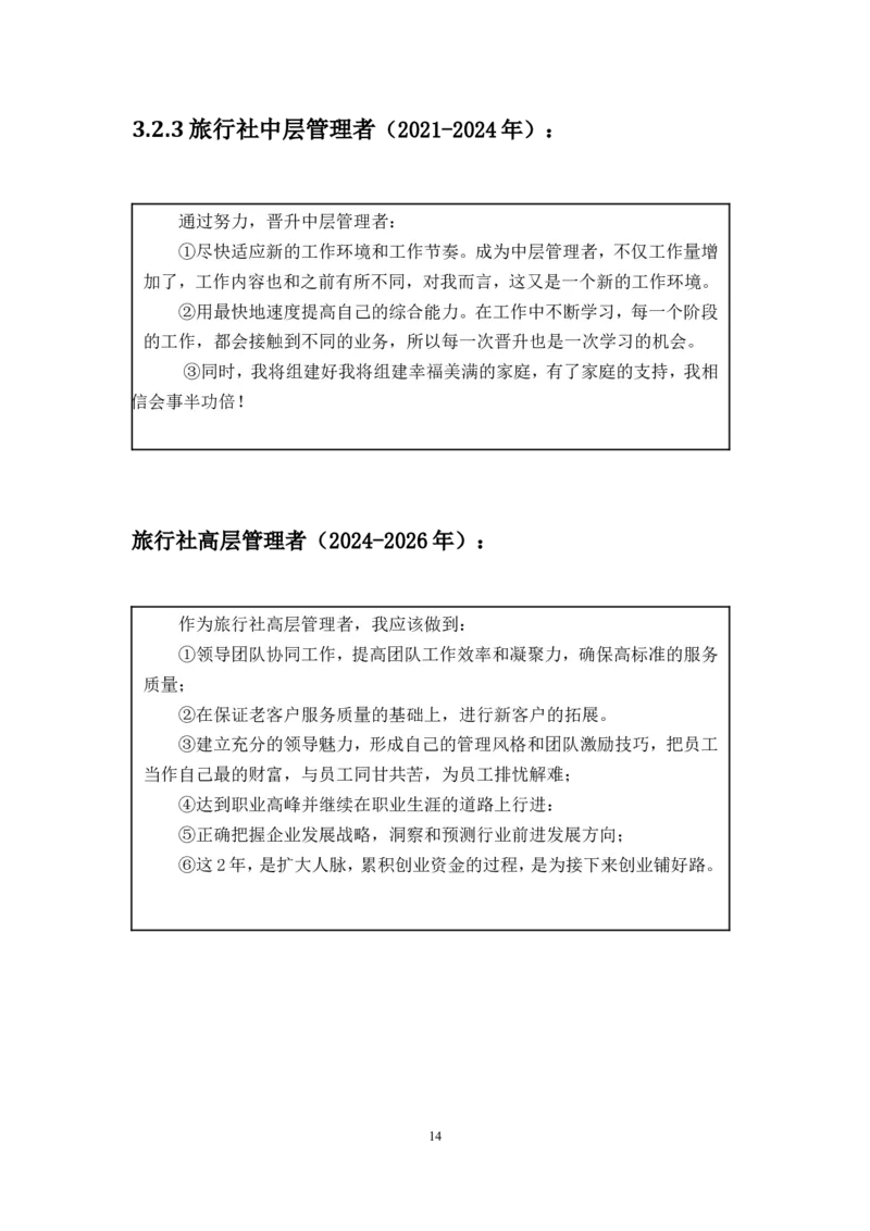 职业规划范本(16)_E6-职业规划_01精选word模板（推荐使用，修改后可用）