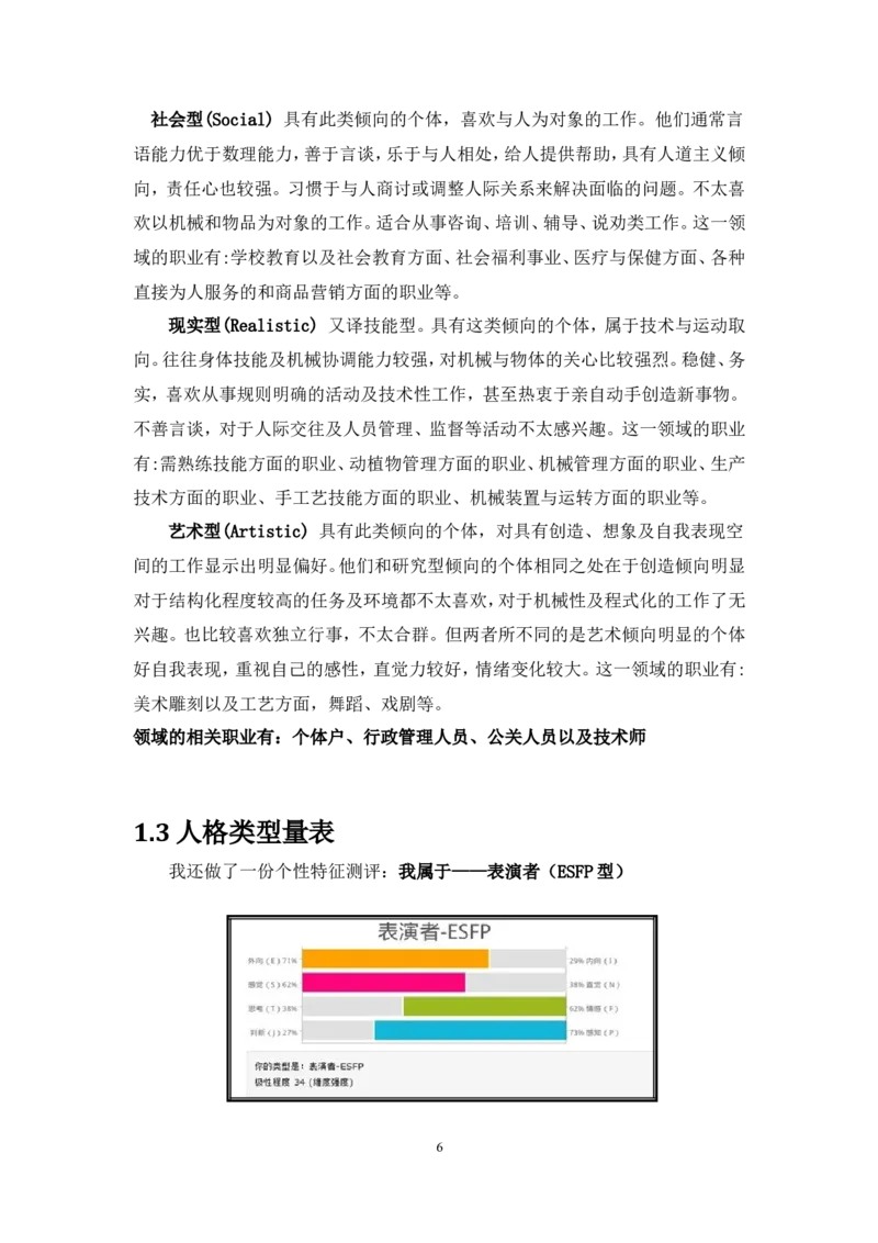 职业规划范本(16)_E6-职业规划_01精选word模板（推荐使用，修改后可用）