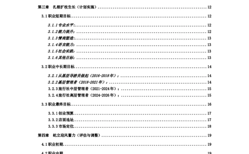 职业规划范本(16)_E6-职业规划_01精选word模板（推荐使用，修改后可用）