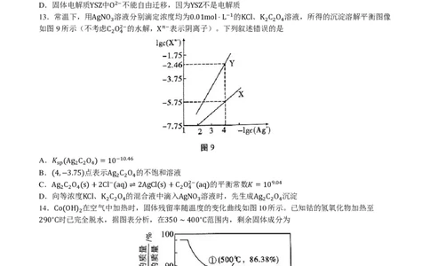 云南省昆明市云南师范大学附属中学2024-2025学年高三上学期8月月考化学试题（PDF版，含解析）(1)_8月_240823云南省昆明市五华区云南师范大学附属中学2024-2025学年高三上学期8月月考