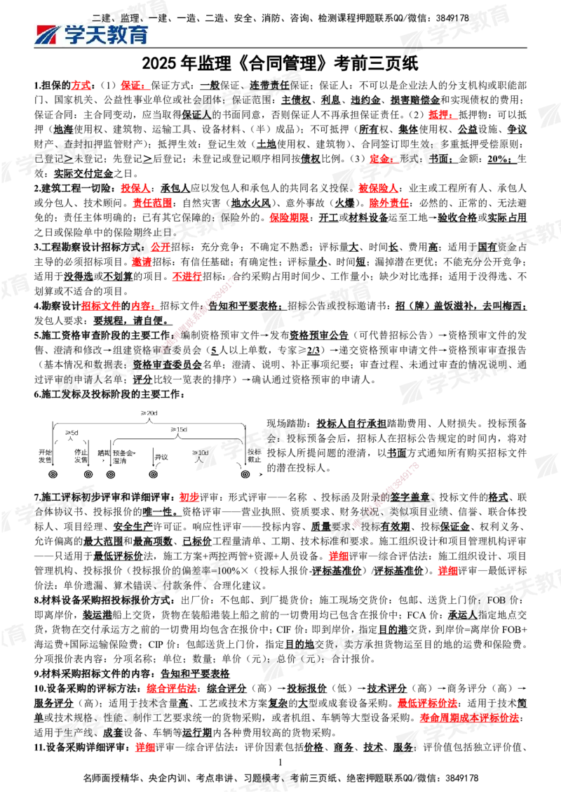02.2025年监理《合同管理》考前三页纸_监理工程师_2025监理工程师_2025年监理工程师SVIP_2025年监理合同管理SVIP_04-冲刺串讲✿考点强化✿小灶集训_邓鹏_--配套讲义--