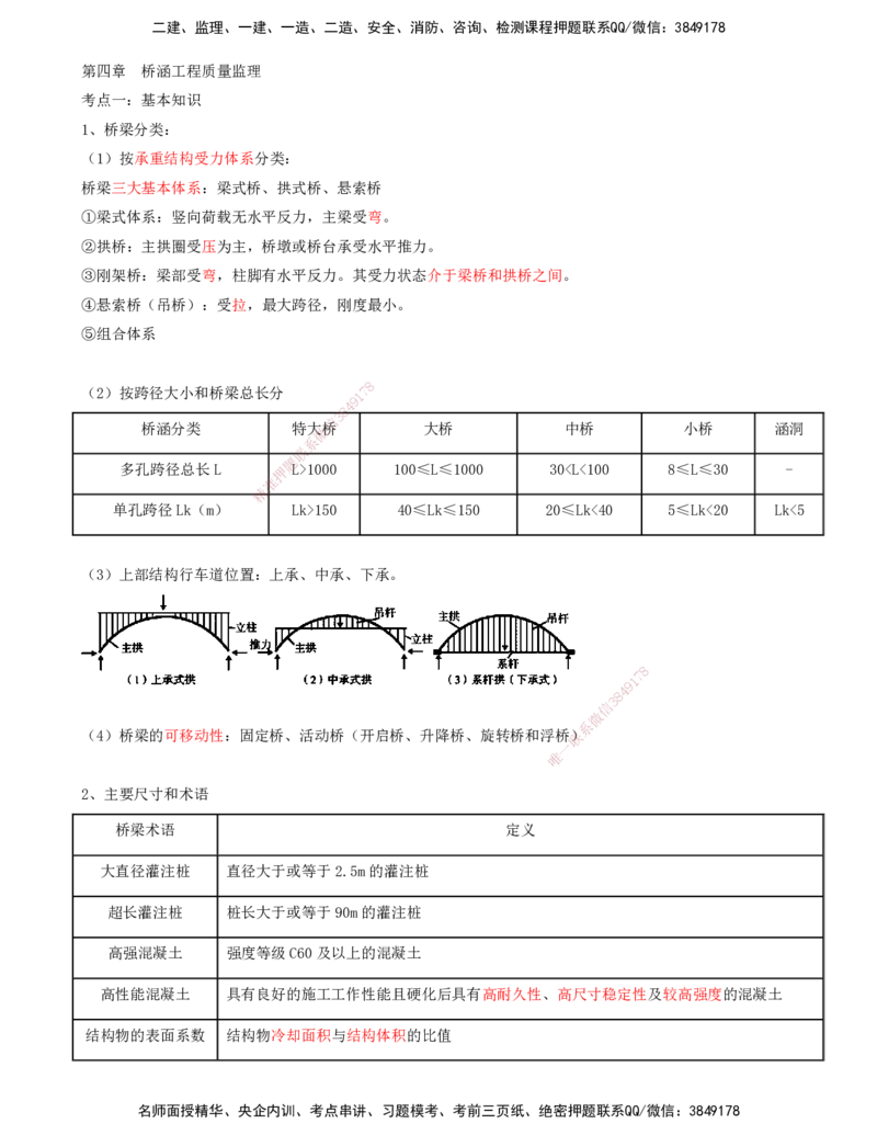 04.04-第四讲_监理工程师_2025监理工程师_2025年监理工程师SVIP_2025年监理交通控制SVIP_04-冲刺串讲✿考点强化✿小灶集训_02-交通控制《冲刺串讲班》孙媛媛XSW推荐_讲义